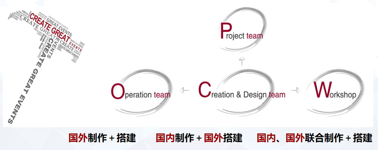 全球展览策略.jpg
